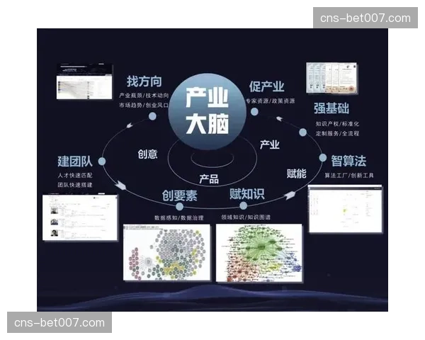 信号接入标准化进程加速，降低多来源内容整合难度。